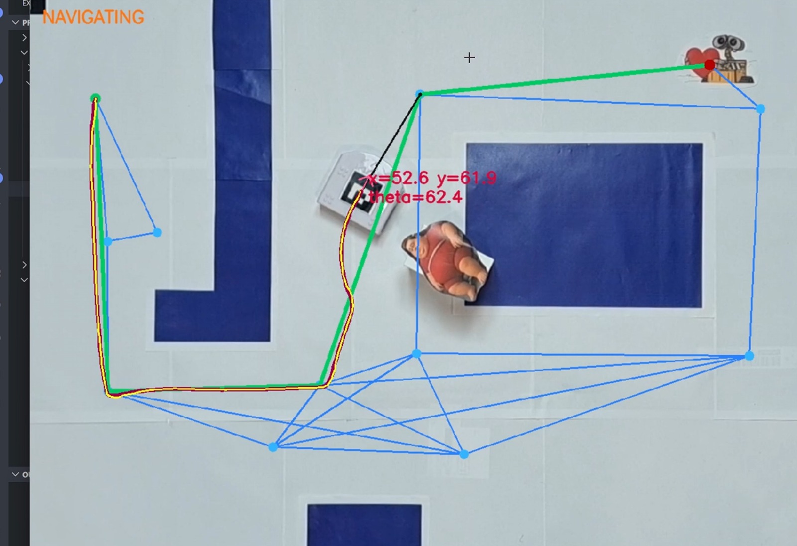 Thymio Robot Navigation